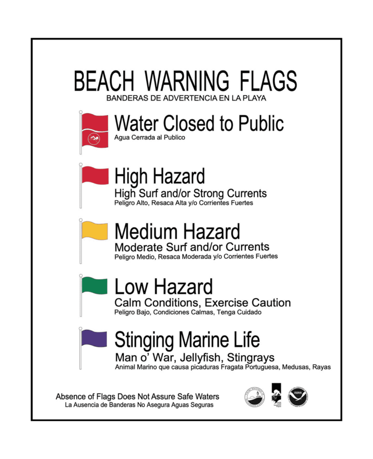 Warning signs for stinging marine life